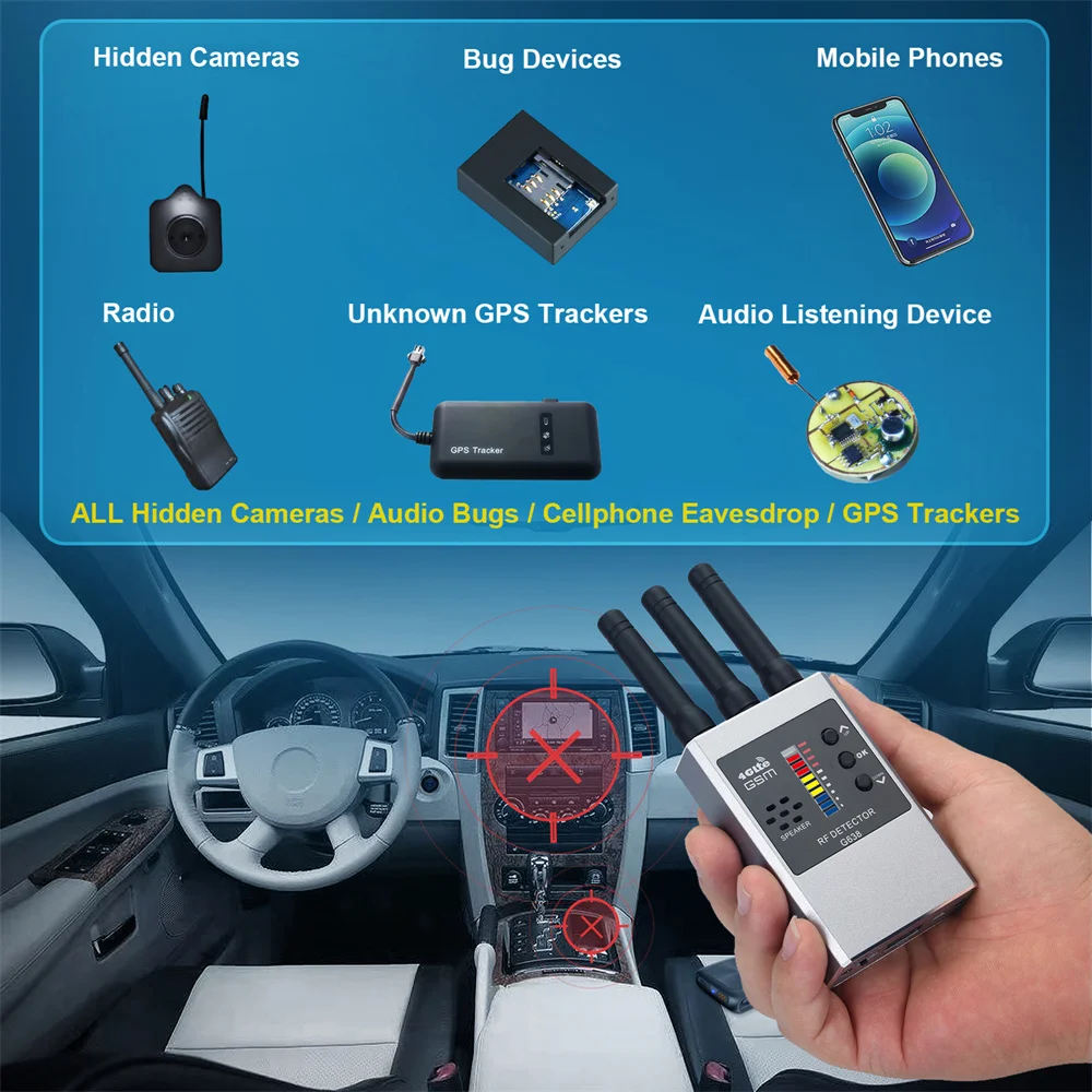 Wireless Anti-Spy Listening Device Detector Bug Phone GPS Tracker RF Signal Finder Wifi Hidden Camera Detect Anti-Camera Scanner