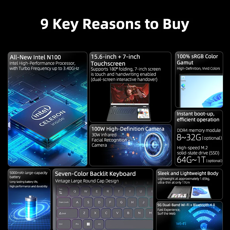 15.6-inch+7-inch laptop dual screen facial recognition business, RAW 32GB SSD 2TB DDR4， 180 ° backlit high-definition touch scre