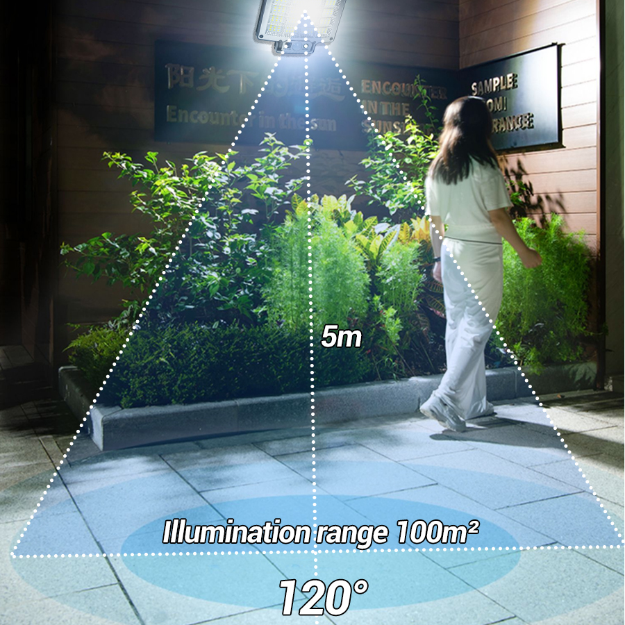 NEUE 192 LED Solar Lampe Außenwand Lampe IP65 Wasserdichte Strahler Lampe Motion Sensor Solar 3 Modus Straße Licht Garten decor