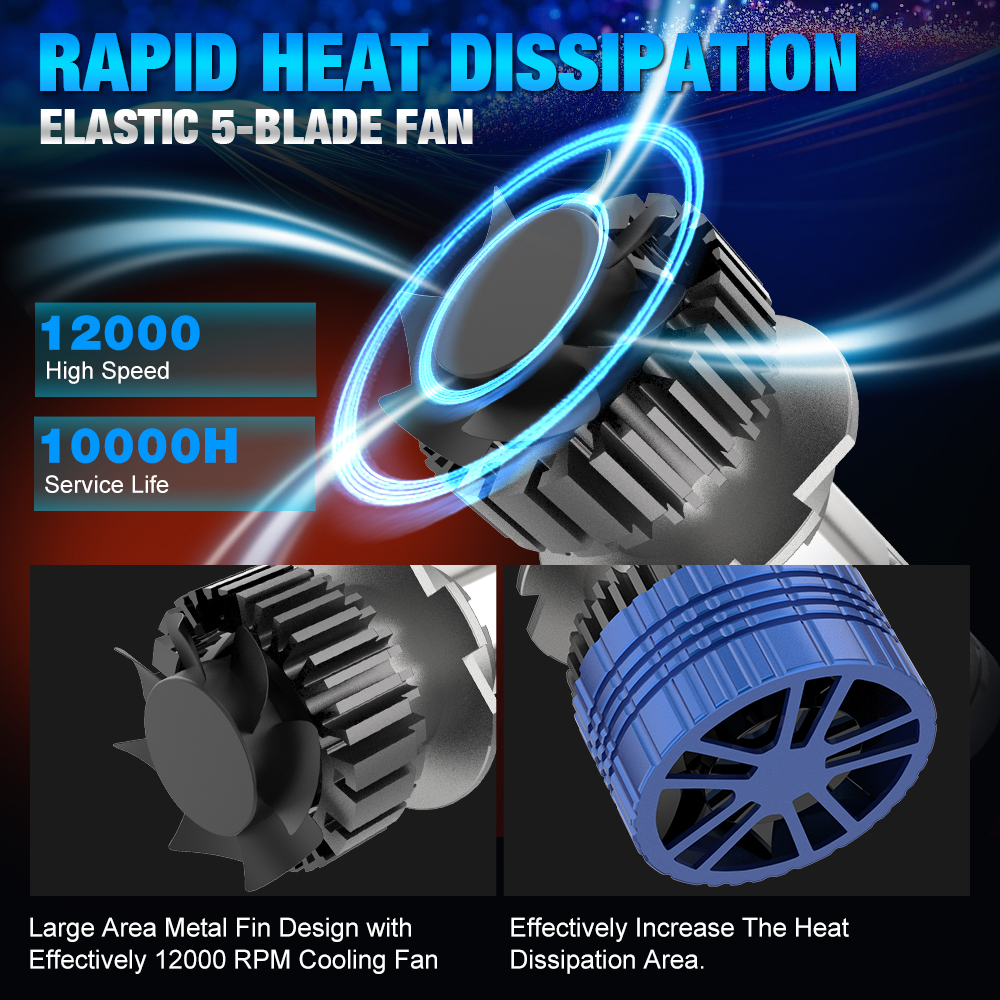 H4 H7 H11 LED Headlight Mini Lens Projector H9 9005 9006 Auto LED Headlight Bulbs Low Beam Canbus Bulb For Car/Motor 12V 24V