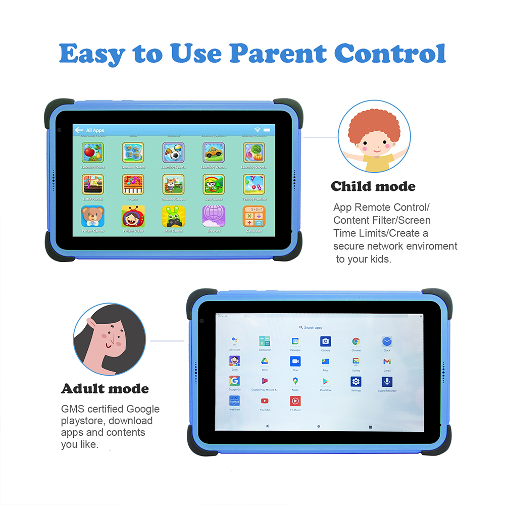 中古タブレット 7 インチ Android 子供タブレット 2GB 32GB 4 コアタブレット子供用 1024x600 IPS デュアル Wifi 5G 3000mAh タブホルダーなし