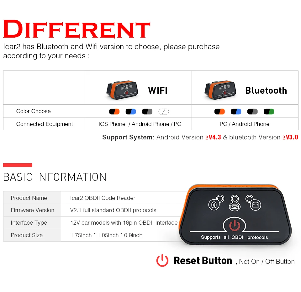 iCar2 ELM327 obd2 บลูทูธเครื่องสแกนเนอร์ elm 327 V2.1 obd 2 wifi icar 2 เครื่องสแกนเนอร์วินิจฉัยอัตโนมัติสําหรับ android/PC/IOS รหัส reader