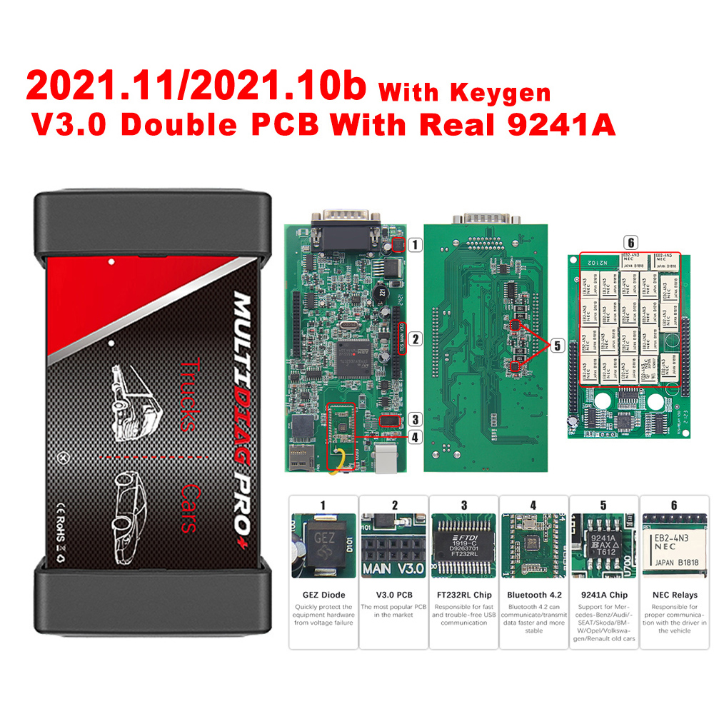2024 Nieuwe Multidiag Pro Bluetooth OBD2 Scanner TCS PRO VCI V3.0 2 STB Wit NEC Relais Real 9241A Auto Vrachtwagen Diagnostic tool