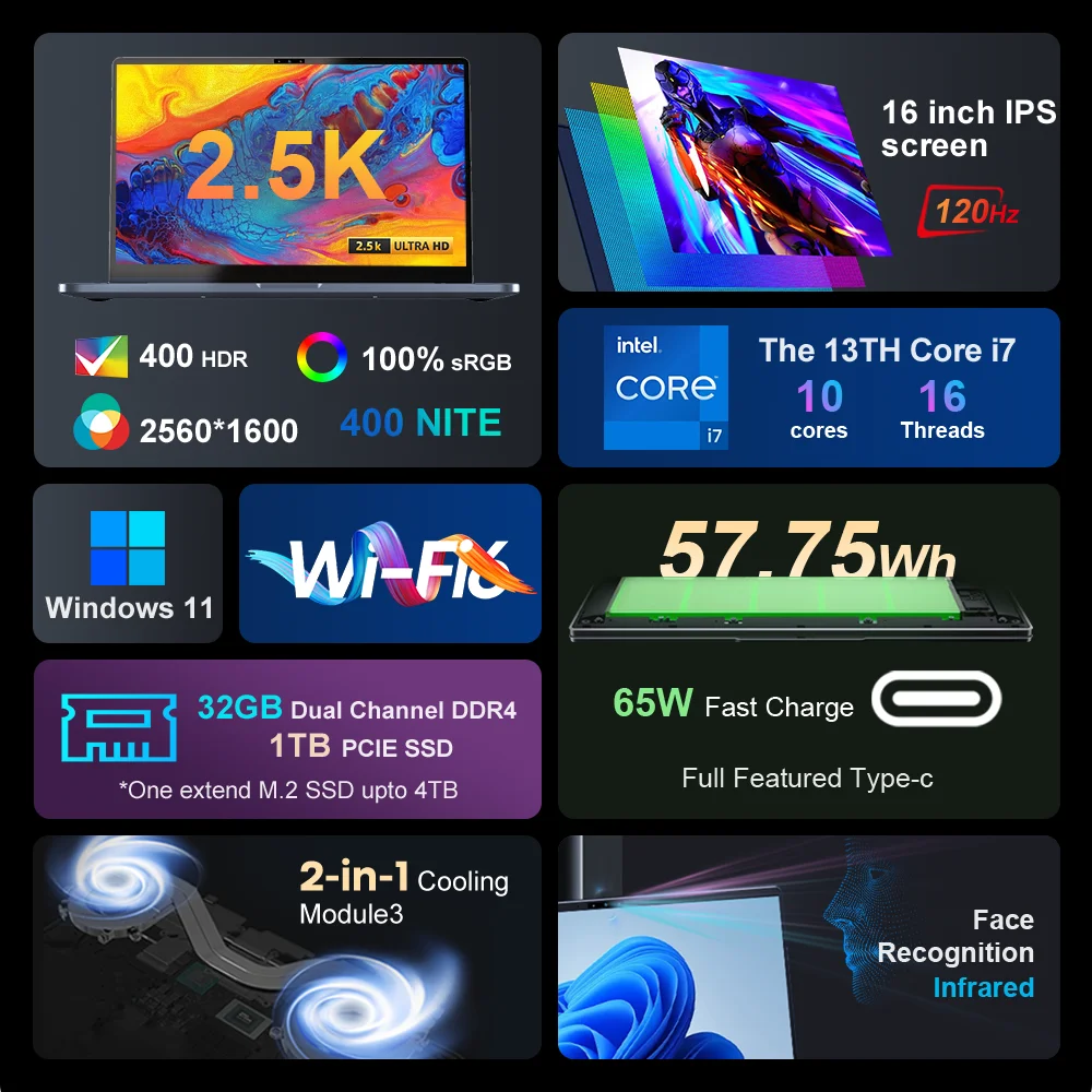 Ninkear N16 Pro Laptop, 16 "2.5K Ips, 120Hz, Intel I7-13620H, 32Gb Ram, 1Tb Ssd, Wifi 6, Bluetooth 5.0, Type C, Gezicht Ontgrendeling