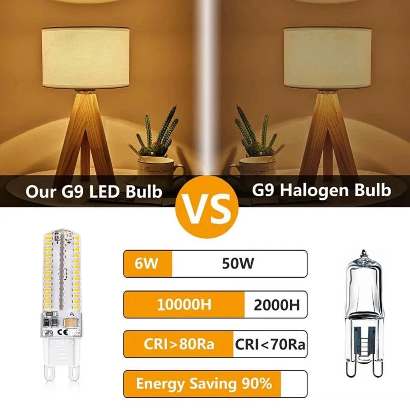 G9 LED Lamp 7W 9W 12W 15W 20W AC110V 220V Led Bulb SMD 2835 LED G9 Light Replace 30/40W Halogen Lamp Light for Home Useful