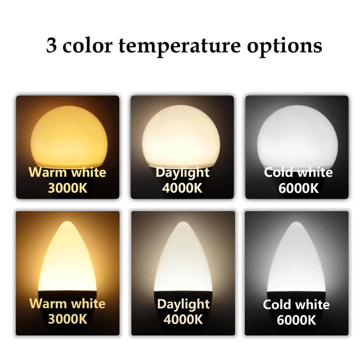LED candle light mini bulb C37 G45 AC3P 110V AC220V E14 E27 B22 light head flicker-free 3W-7W suitable for office study lighting