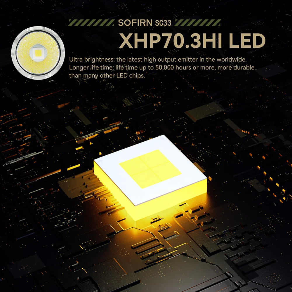Sofirn SC33 Latarka LED 5200 lumenów XHP70.3 HI Latarka taktyczna Wydajna latarka USB C z możliwością ładowania 21700 lm i przełącznikiem tylnym E, wydajna latarka myśliwska, policyjna i do obrony osobistej