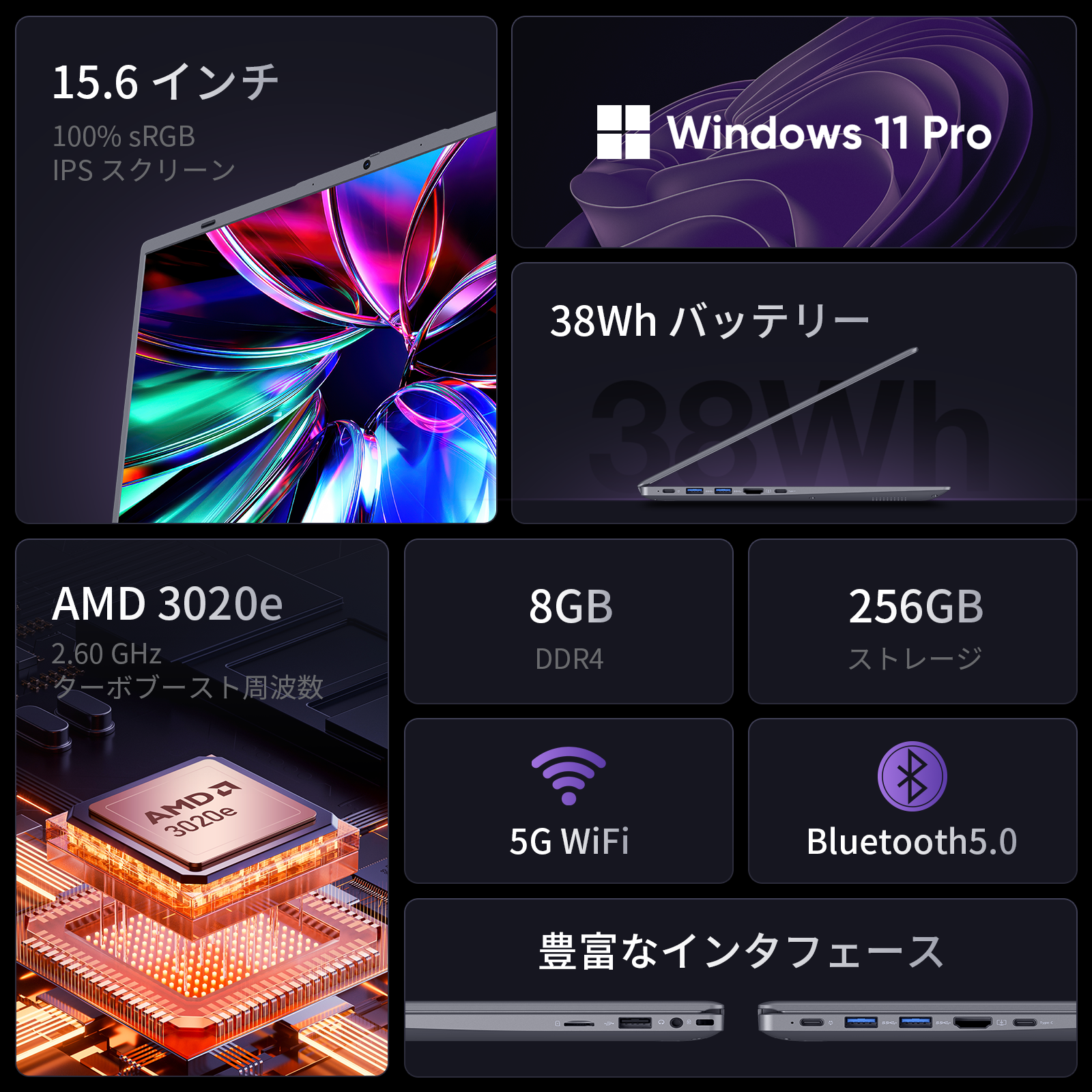 AMD Laptop Computer 15.6 inch FHD 8GB RAM 256GB SSD Dual Core Processor Up to 2.6GHz WiFi 5 BT5.0 Student and Business Notebook