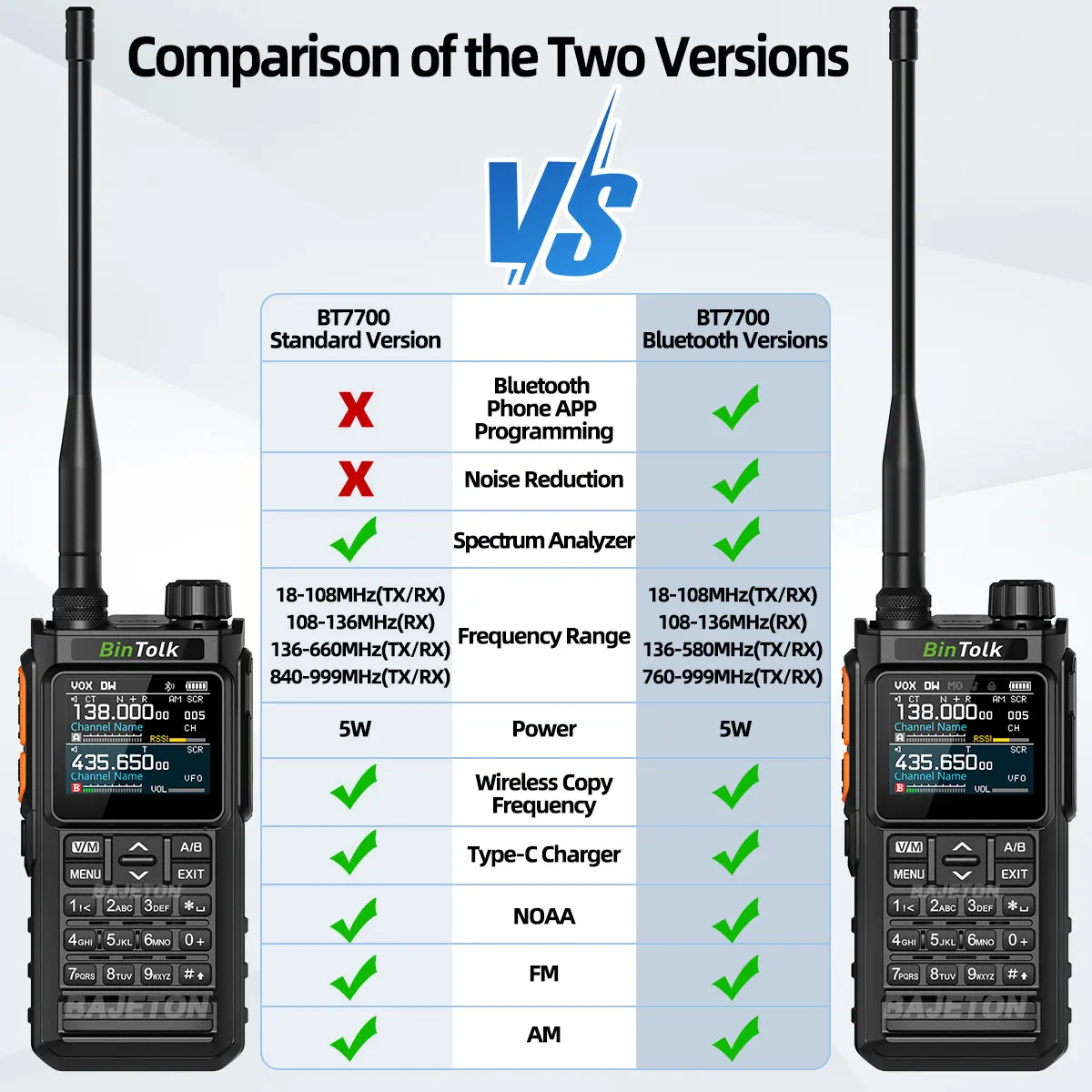 BinTolk BT7700 Walkie Talkie Multi Band Wireless Bluetooth Phone Programming Noise Reduction AM FM Ham Radio For Camping BT8200