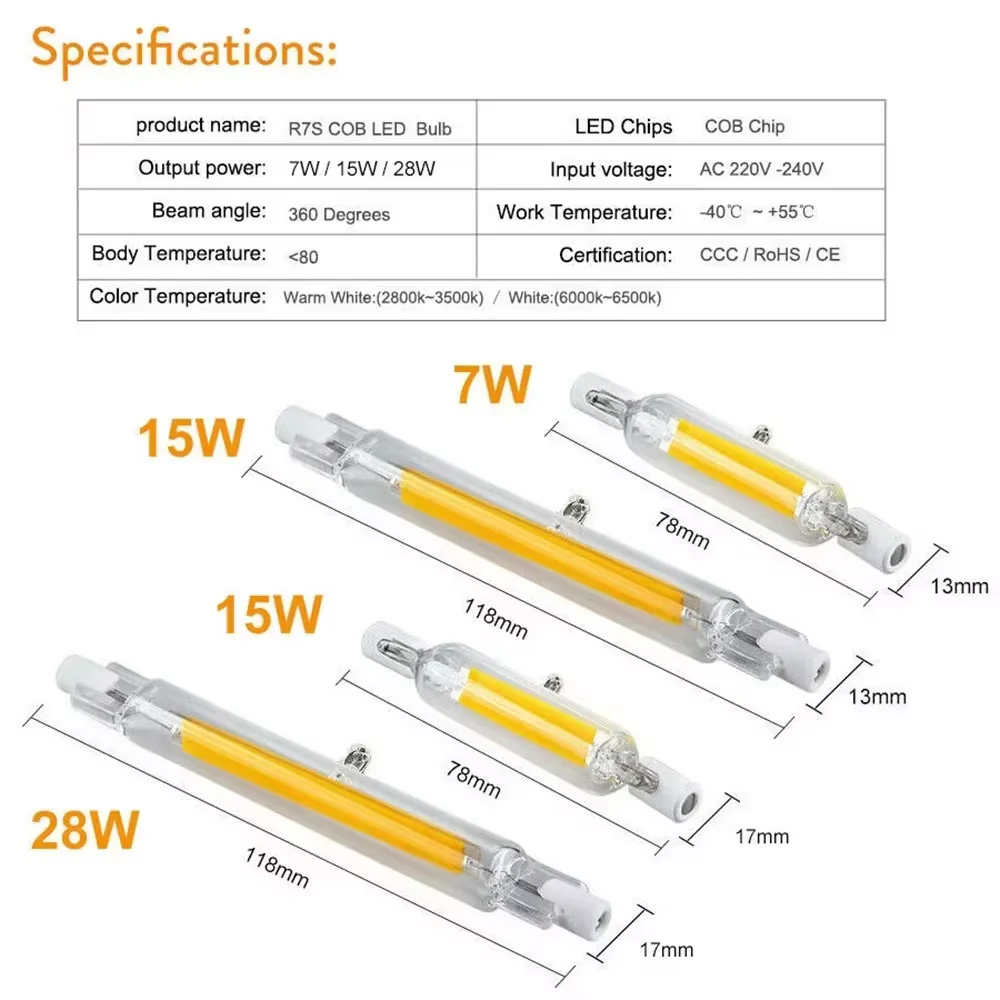 1 ชิ้นหรี่แสงได้ R7S COB หลอด LED แก้ว 78 มิลลิเมตร 118 มิลลิเมตร 5 วัตต์ 7 วัตต์ 10 วัตต์ 15 วัตต์ 28 วัตต์หลอดไฟ LED AC110V-240V หลอดไฟ LED warm/White/Neutral Light การจัดส่งที่รวดเร็ว 4-6 วันมาถึง จัดส่งฟรี