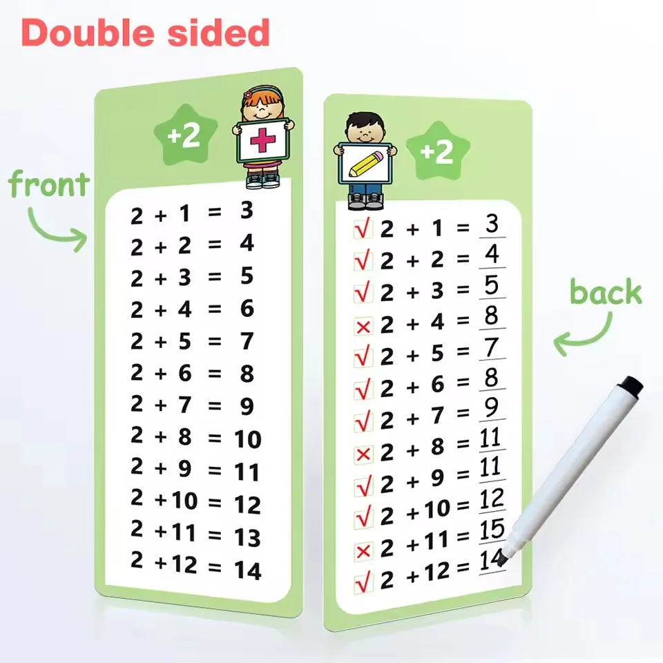 1-12 数学表カード 自己チェック数学学習ツール モンテッソーリ数学教材 足し算・引き算または掛け算・割り算セット