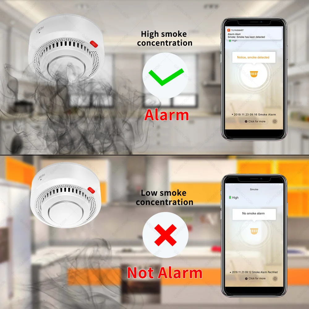 Tuya บ้านเครื่องตรวจจับควัน WiFi Fire Protection Security Sound ALARM SENSOR ไร้สายแบตเตอรี่ดําเนินการ Smart Life APP PUSH Alert