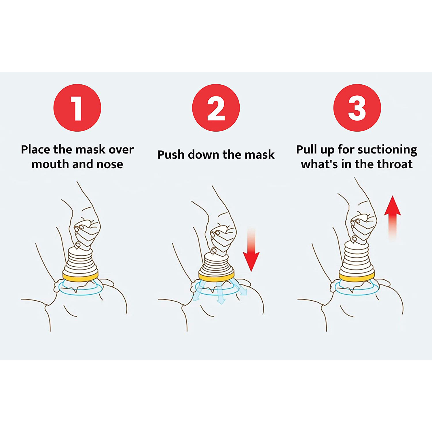 4 ชิ้น/3 ชิ้น/เซ็ต Asphyxia Rescue First Aid Kit Anti Suffocation Choking อุปกรณ์ฉุกเฉินใช้ Breathing Trainers Choking Combo