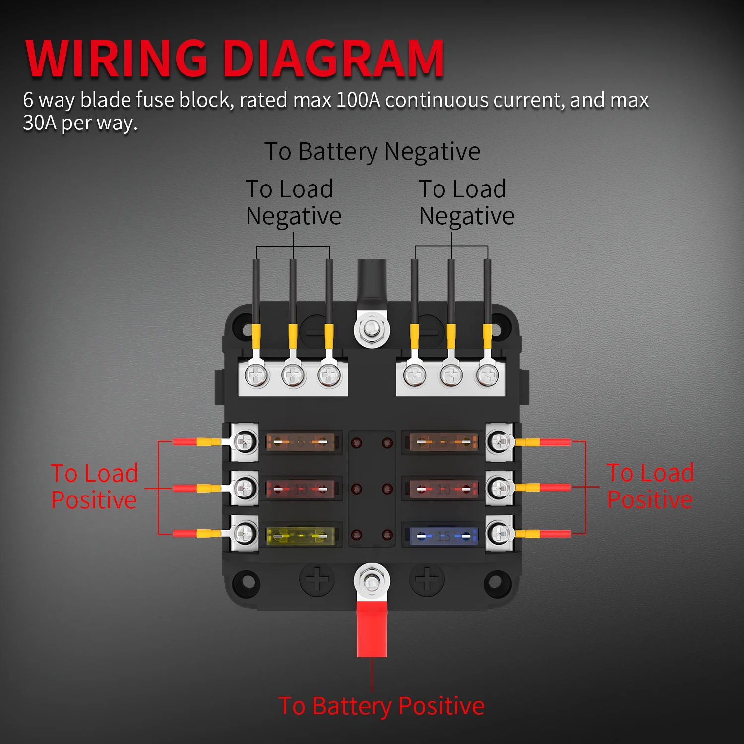 DaierTek 6 12-weg zekeringblok 12 volt bladzekeringblok met LED-indicator Circuit zekeringkast 12V ATO/ATC Marine zekeringpaneel voor auto