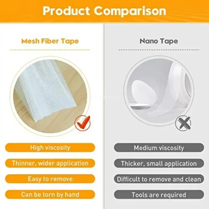 Sale Super Strong Fixation Double Sided Tape Heavy Duty Translucent Mesh Waterproof Traceless Powerful Grid Carpet Adhesive Tape