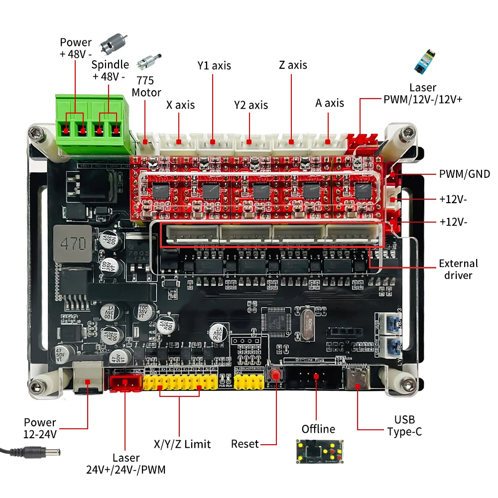 32bits GRBL ออฟไลน์ Controller A4988/8825 Driver 4 แกนควบคุมสนับสนุนเลเซอร์ 300/500W แกนสําหรับ CNC แกะสลักเครื่อง
