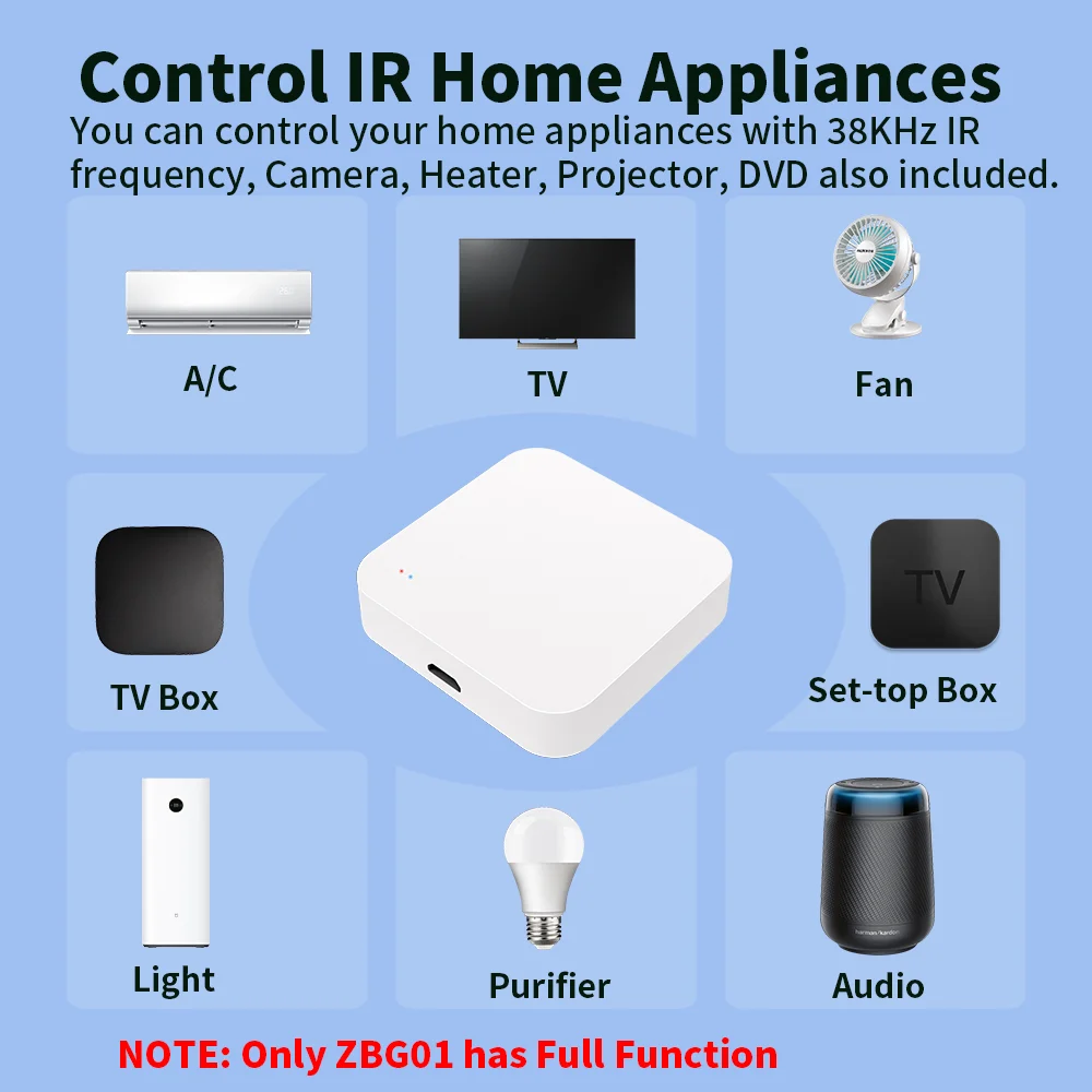 Tuya inteligente multi-modo zigbee gateway bluetooth malha hub ponte funciona com tuya aplicativo inteligente controle de voz via alexa google casa