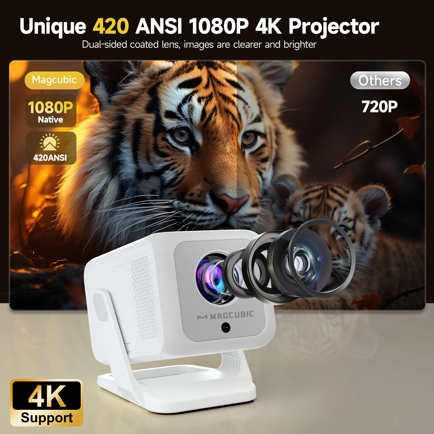 Magcubic HY310X Proiettore portatile 4K 420ANSI WiFi 6 Messa a fuoco automatica Proiettore Android 11 Supporto Full HD 1080P Home Outdoor Cinema