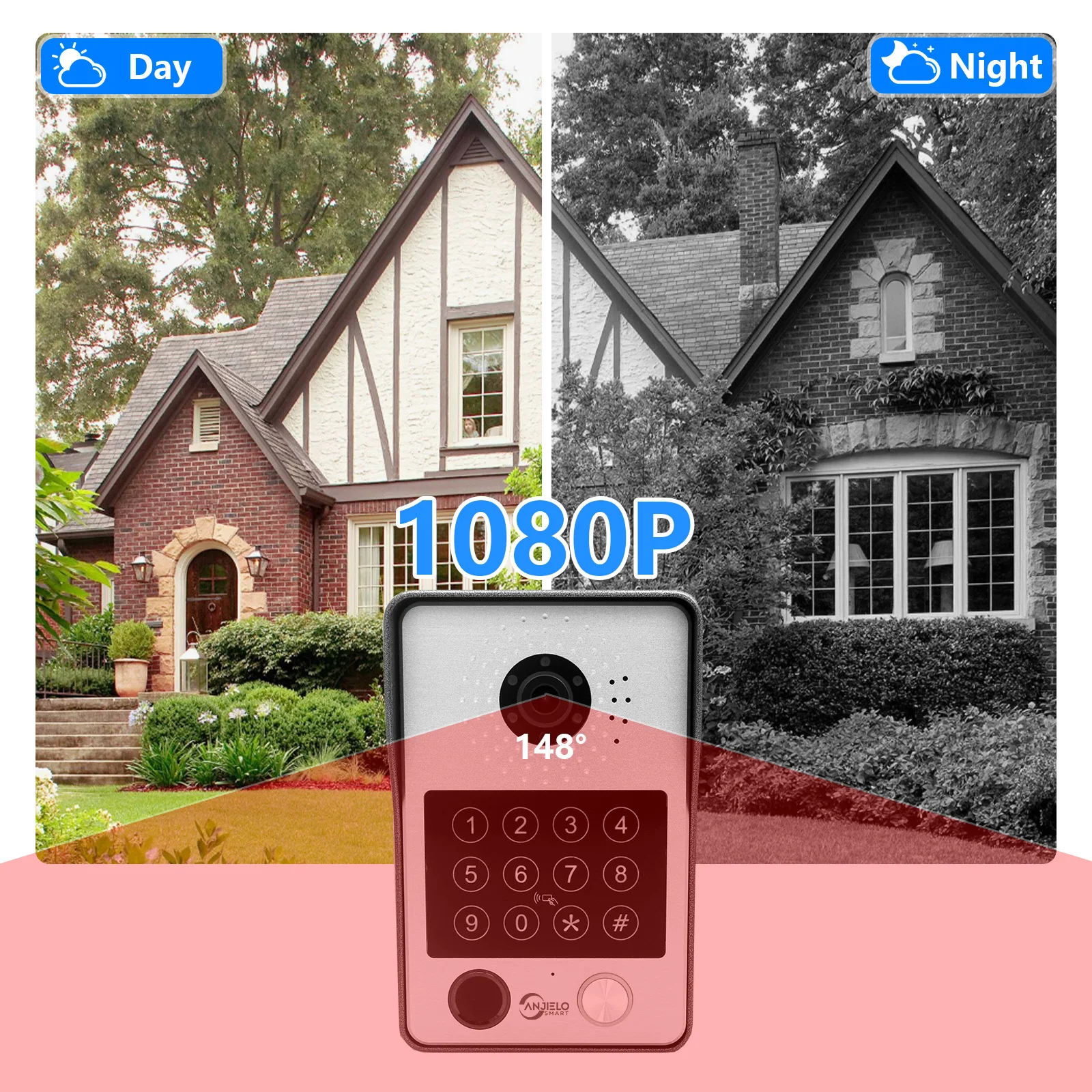 5in1 Unlock Doorbell Video Intercom System Home intercom with screen Doorphone intercom for apartment wi fi  1080P Touch Monitor