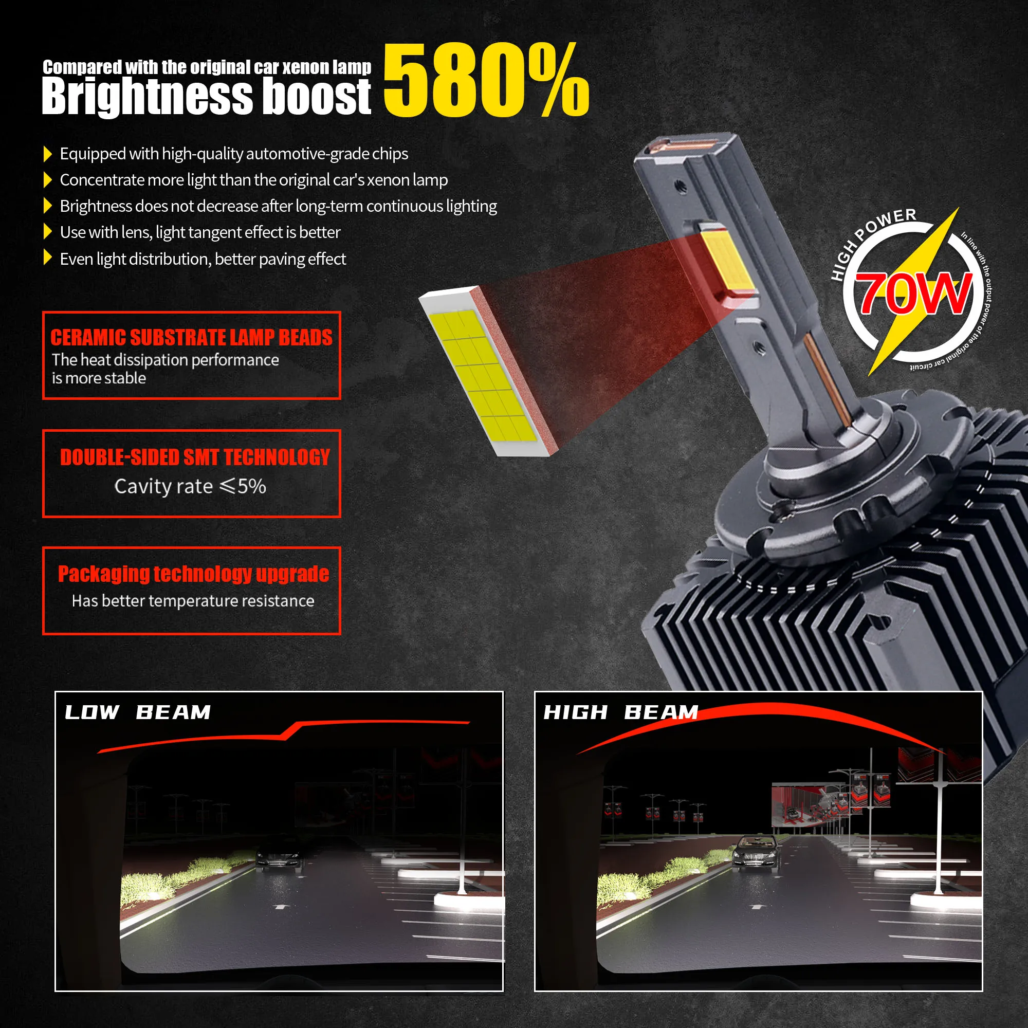 2 pçs 30000lm d1s d3s farol 35w d2s d2r d4s d4r d5s d8s led canbus lâmpadas auto luzes led lâmpada para luzes do carro 6000k plug & play