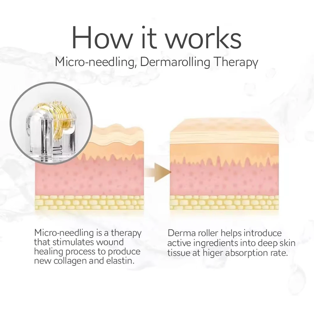 Hydra Roller 64 pins Titanium Micro Needle Derma Roller Skin Care Device Home Use Lip Face Brow Hair Scalp Serum Applicator