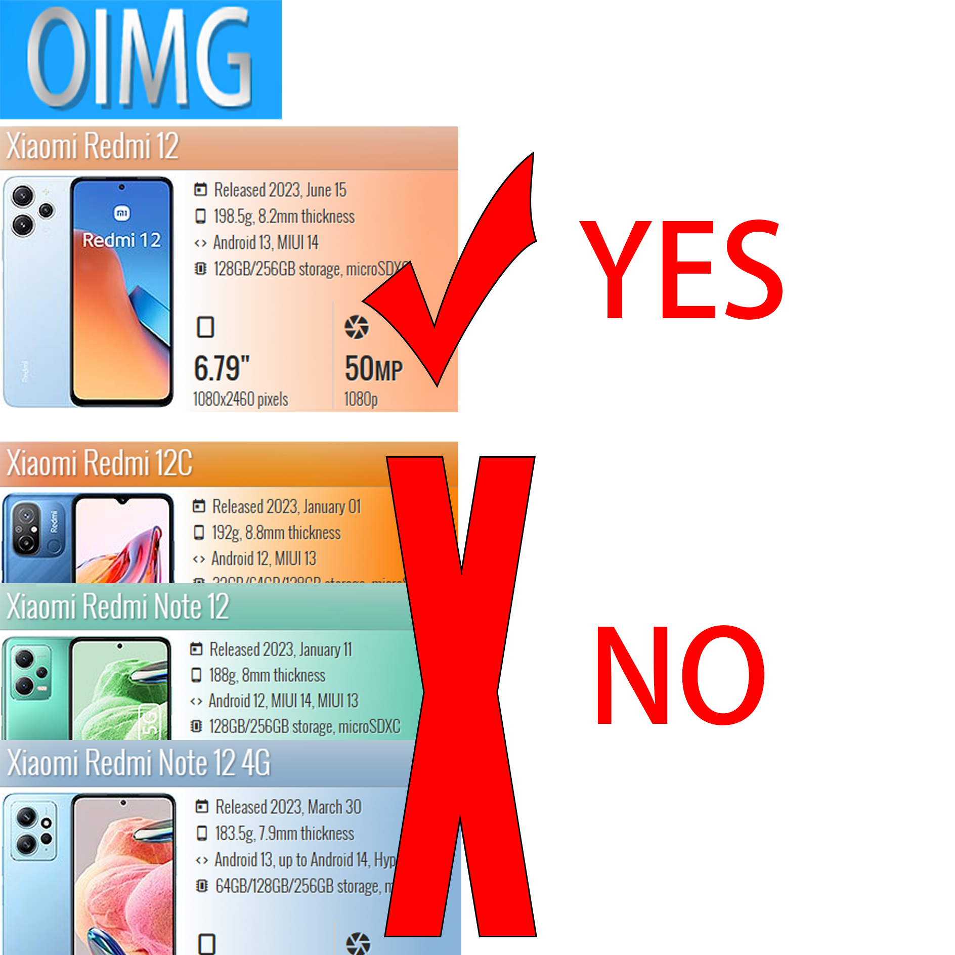 Pantalla LCD táctil con marco para móvil, piezas de repuesto para Panel Xiaomi Redmi 12, 23053RN02A, 23053RN02Y, 23053RN02I redmi12