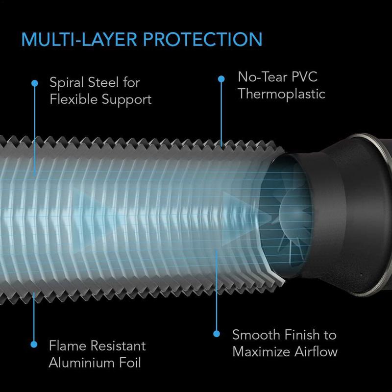 Гибкий 4-слойный вытяжной шланг для сушки 4/6 дюйма