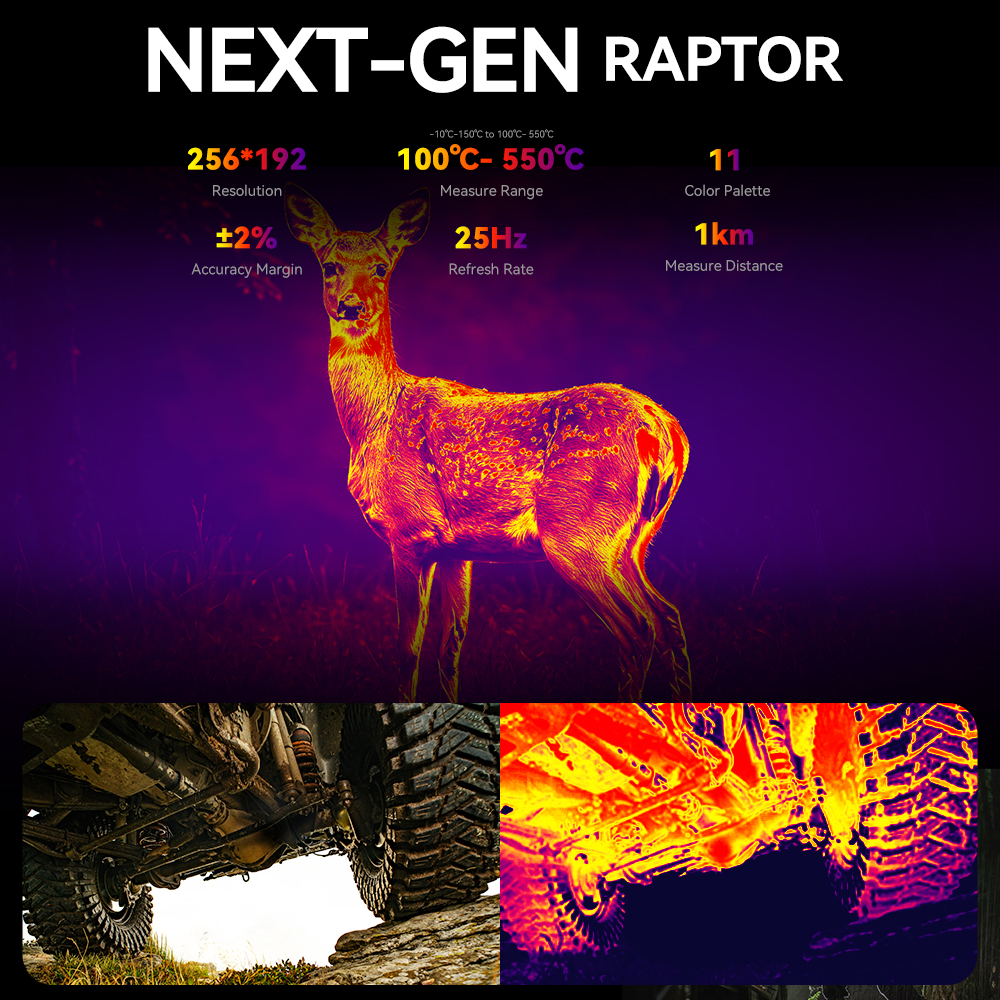 IIIF150 랩터 5G 러기드 스마트폰 안드로이드 14 휴대폰 6.78인치 120Hz AMOLED 디스플레이 16GB+512GB 50MP 65W 10000mAh 폰