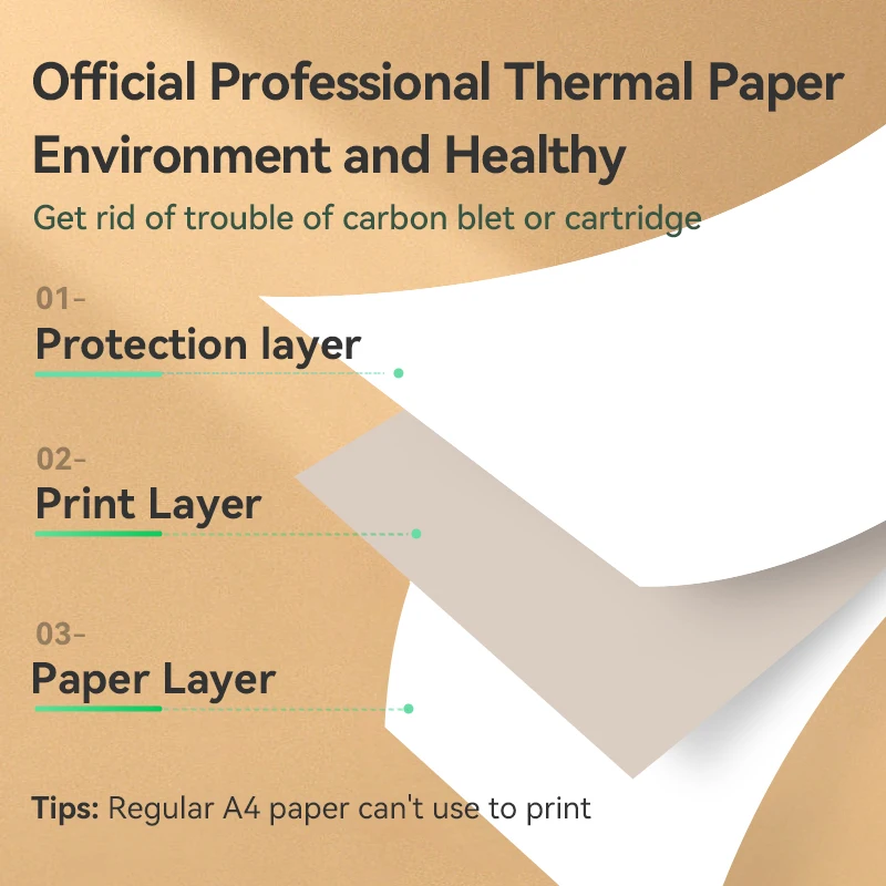 Papel térmico A4 210X30mm /210X297mm para papeles de máquina de Fax oficial PeriPage A40 10-15 años o 2-3 años rollo de papel plegable