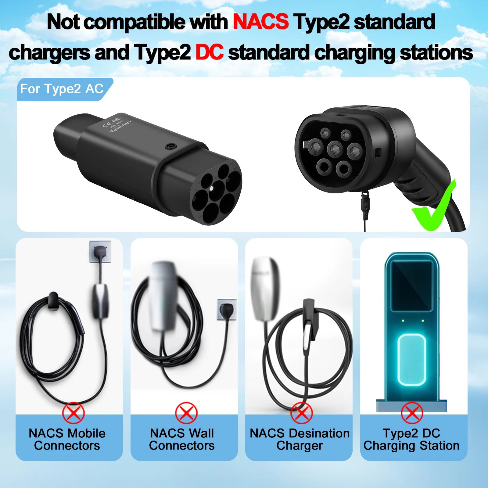 Typ2 für Tesla-Adapter AC 7,2 kW, passend für Typ2 EV-Ladegerät, passend für Tesla Model S/X/3, nicht passend für Tesla-Ladegerät/Typ2-Ladestation