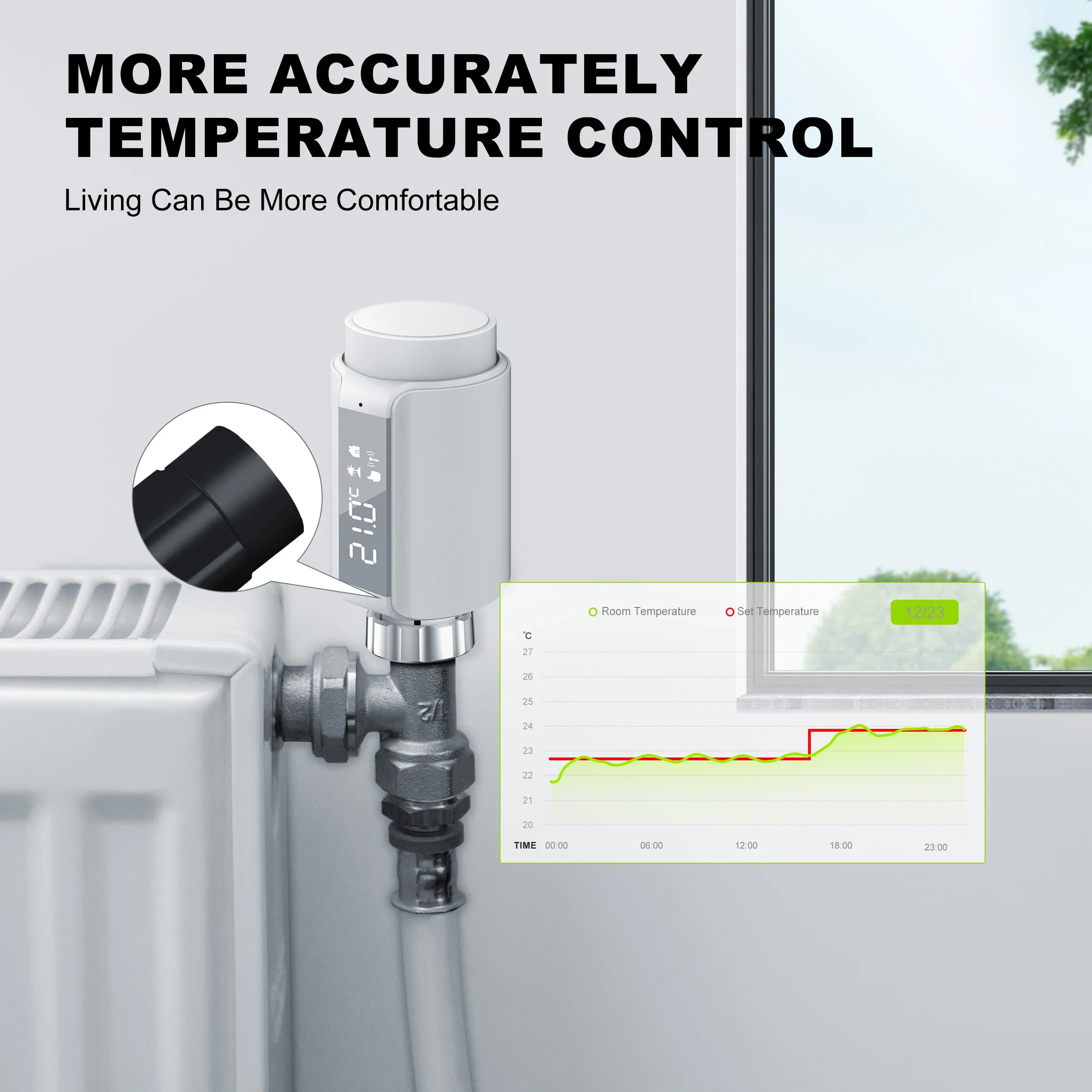 Válvula termostática para radiador GIRIER TRV ZigBee, controlador de temperatura inteligente, termostato programable, funciona con Alexa Hey Google