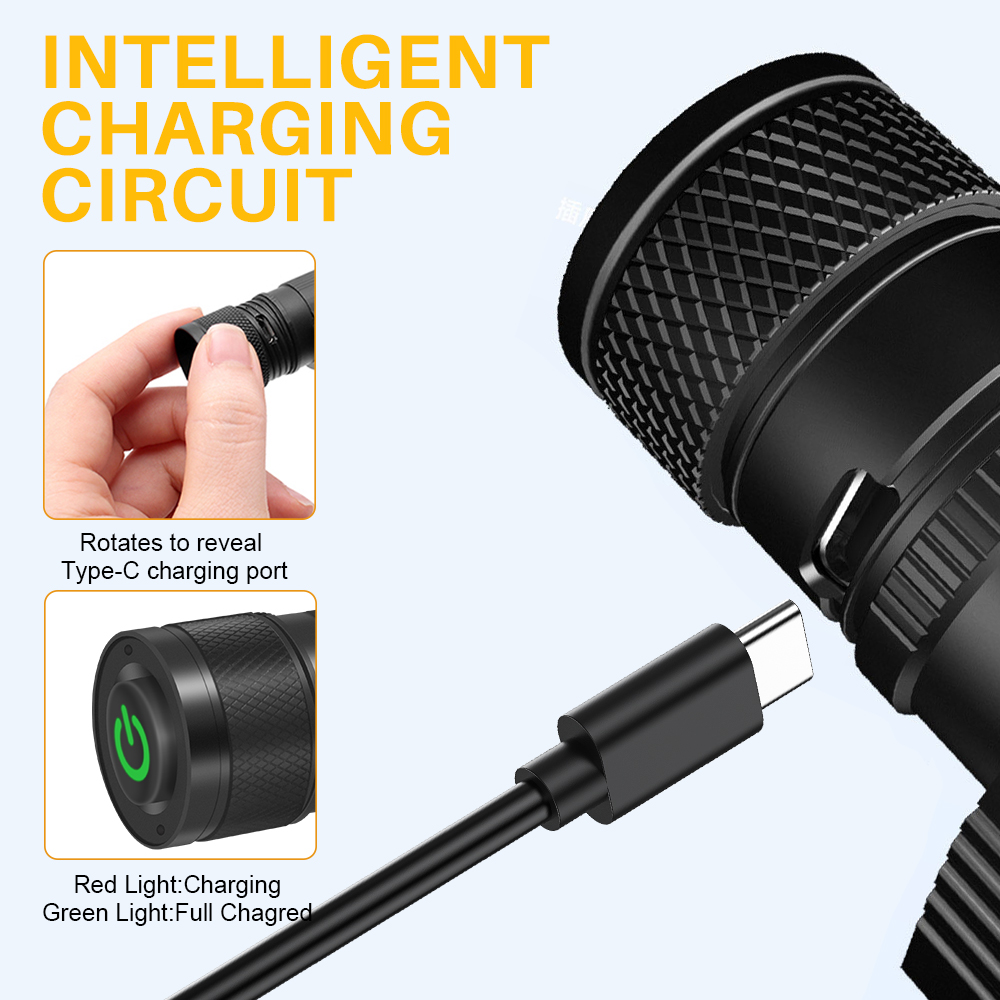 BORUiT XM-L2 Mini Đèn Pha 1000LM USB Recharheable Cao Cấp Đèn Pha Đầu Đèn Pin Chống Nước Cắm Trại Đánh Cá