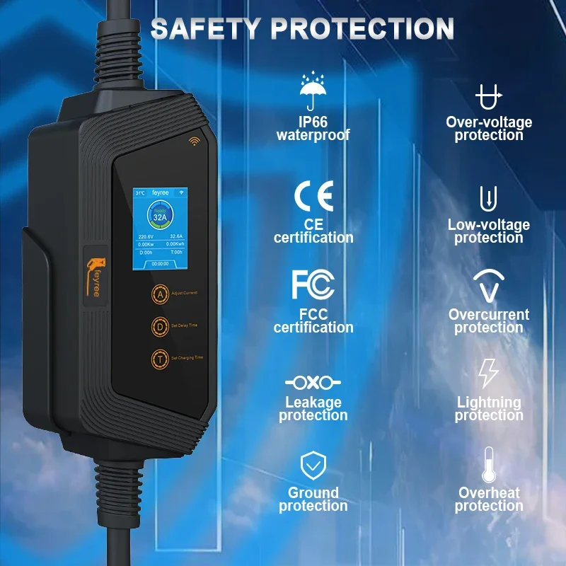 feyree Portable EV Charger with TS-NACS Connector 32A up to 50A 12kw High Power EV wallbox with APP WIFI for All Tesla Models