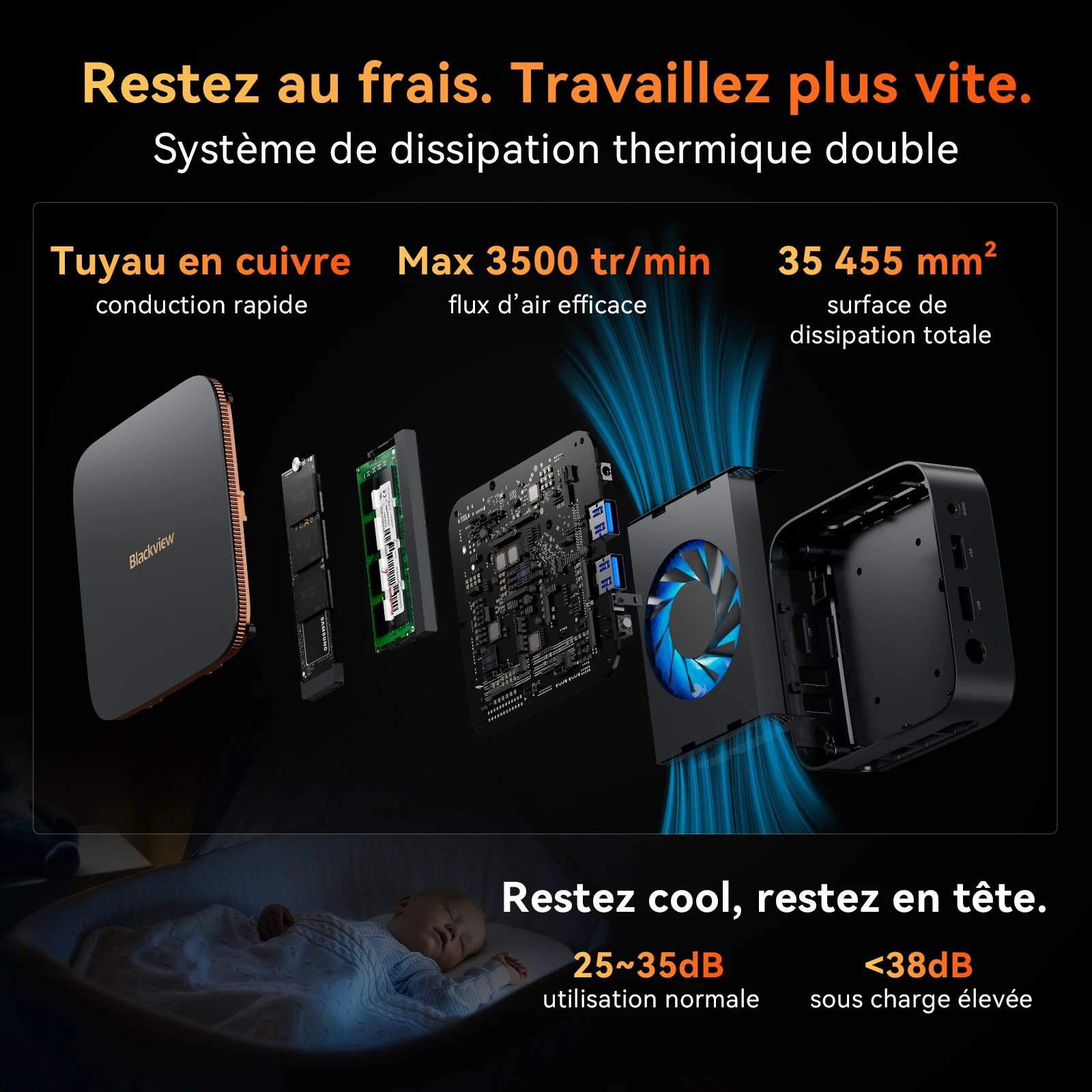 Mini PC Blackview MP20 Intel Twin Lake N150 do 3.6GHz 16GB DDR4 512GB SSD 4 Rdzenie 4 Wątki Windows 11 Pro Komputer Stacjonarny