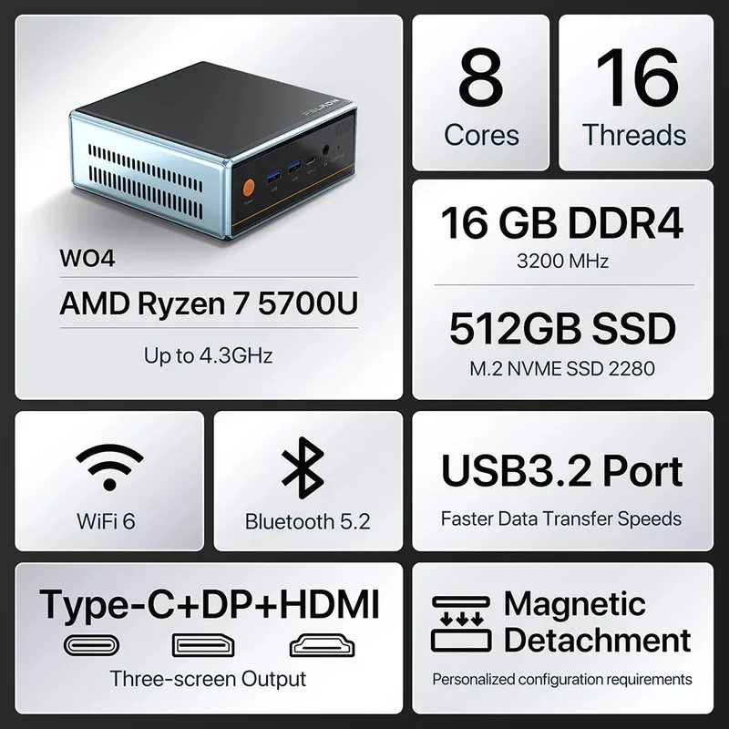 In Stock AMD Ryzen 7 5700U Wifi 6.0 BT5.2 Desktop Mini PC R7 5700U DDR4 16GB 512GB SSD Gaming Mini PC for Windows 11/Linux