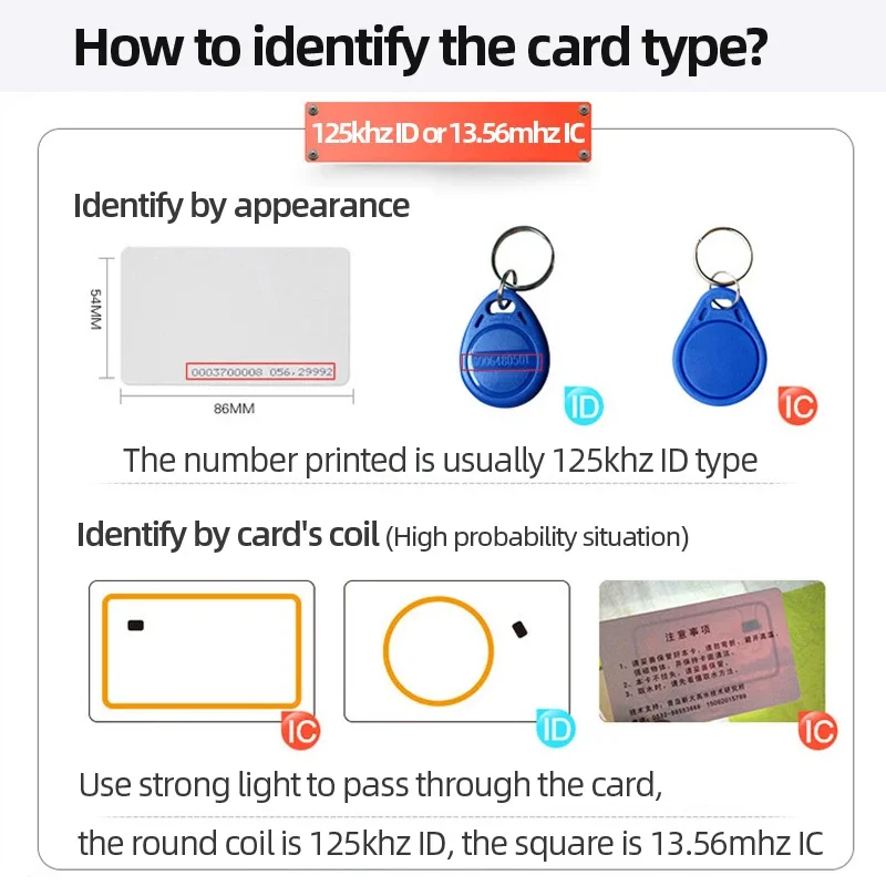 5YOA RFID Card Reader Writer 125KHz Frequency ID Tags Copier Duplicator EM4305 T5577 Key Card Keyfob Programmer Indicator