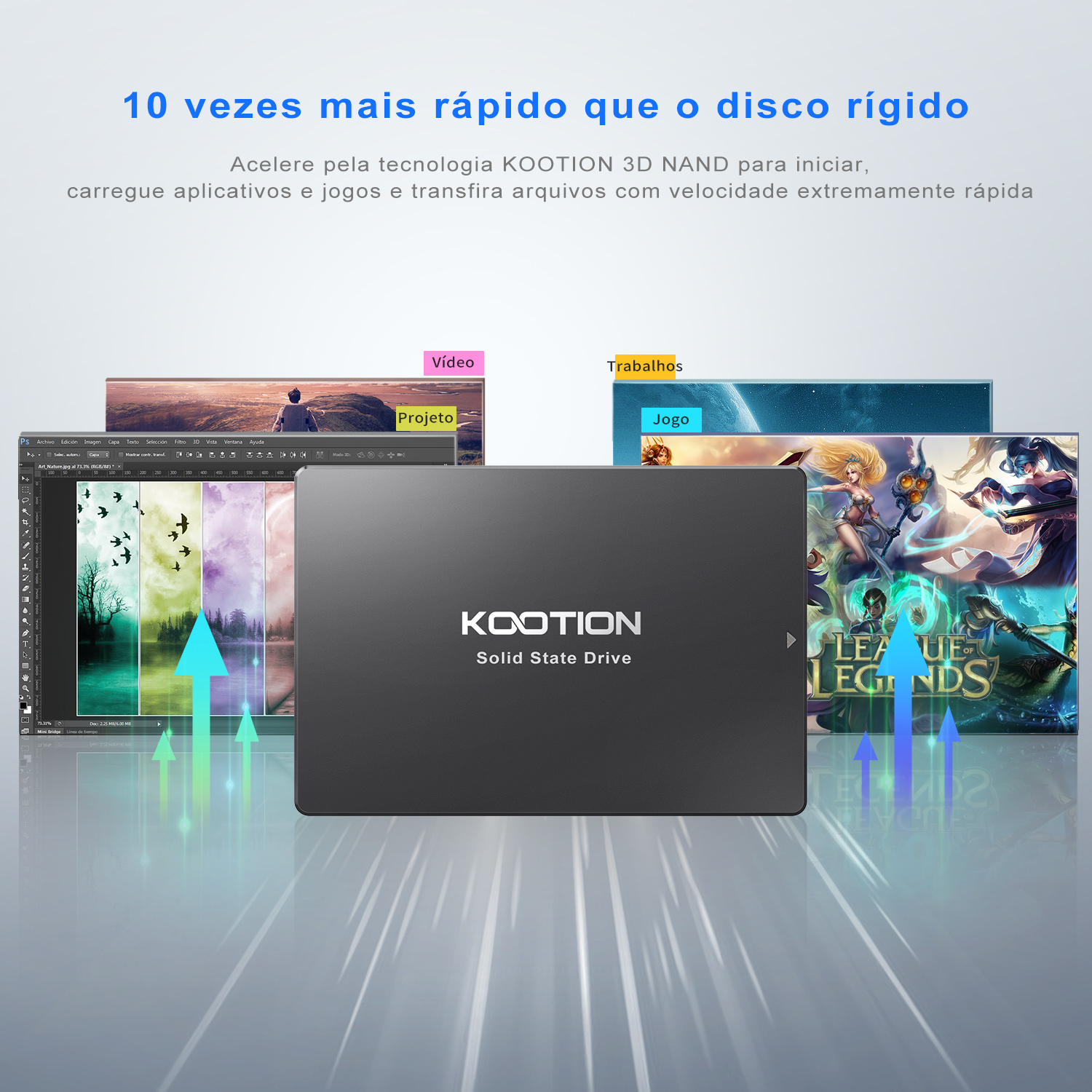 KOOTION X12 SSD SATA 256GB 512GB 1TB SATA 3 SSD Drive 2.5 Polegada HDD Disco de Estado Sólido para Laptop PS4 PS3 PC Desktops