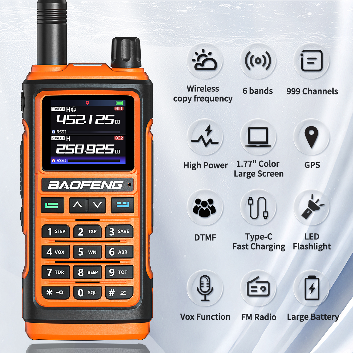 Baofeng UV-17 PRO GPS Air Band Walkie Talkie ไร้สายสําเนาความถี่ NOAA DTMF Type-C สําหรับ UV-5R K5 21 pro Ham Two Way วิทยุ