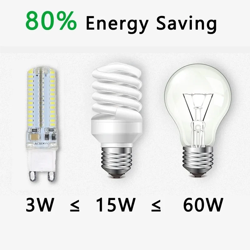 G9 LED Lamp 7W 9W 12W 15W 20W AC110V 220V Led Bulb SMD 2835 LED G9 Light Replace 30/40W Halogen Lamp Light for Home Useful
