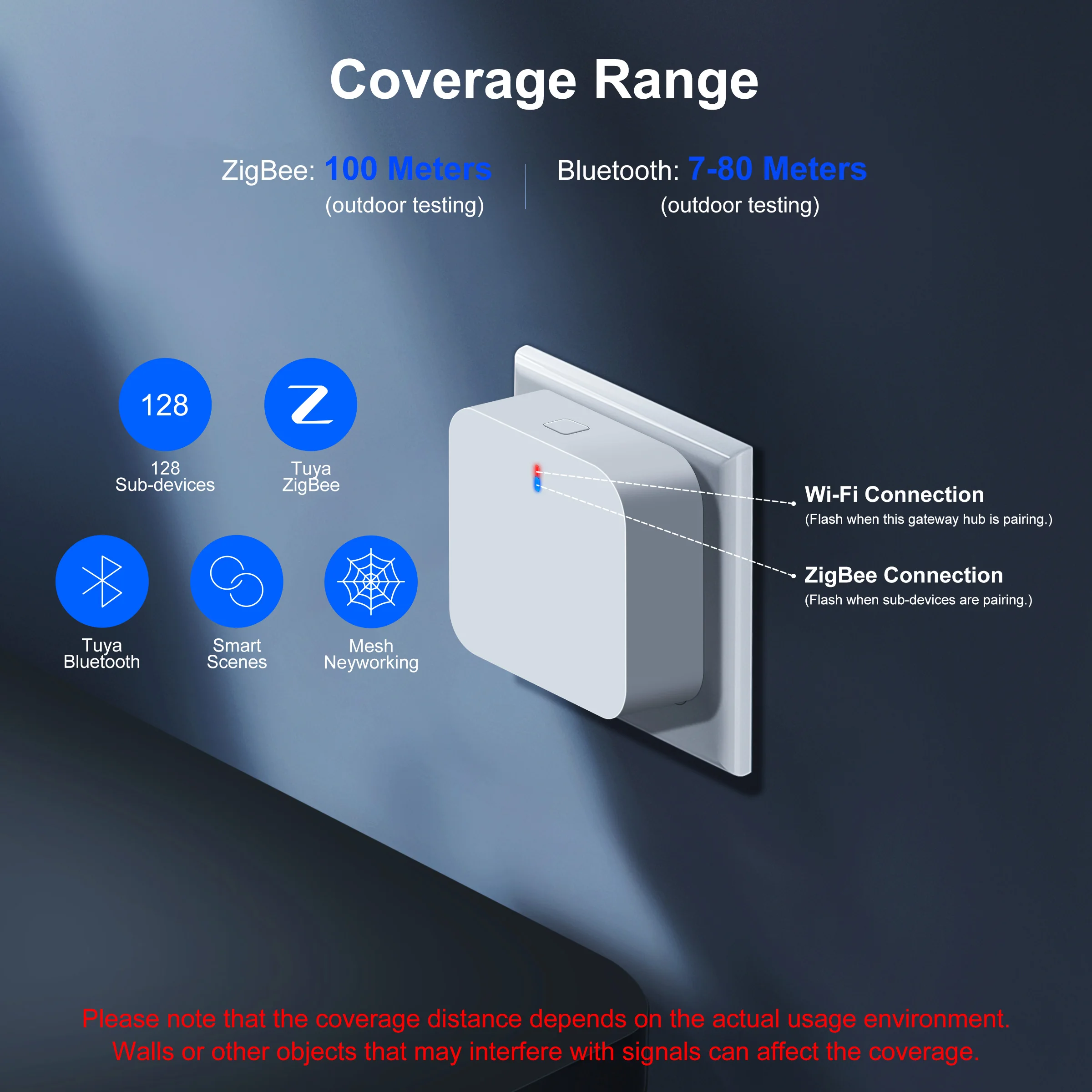 GIRIER Tuya ZigBee Gateway Hub Plug-in ประเภท ZigBee/บลูทูธ Multi-โหมด Gateway Bridge สําหรับ Smart Home Automation ทํางานร่วมกับ Alexa