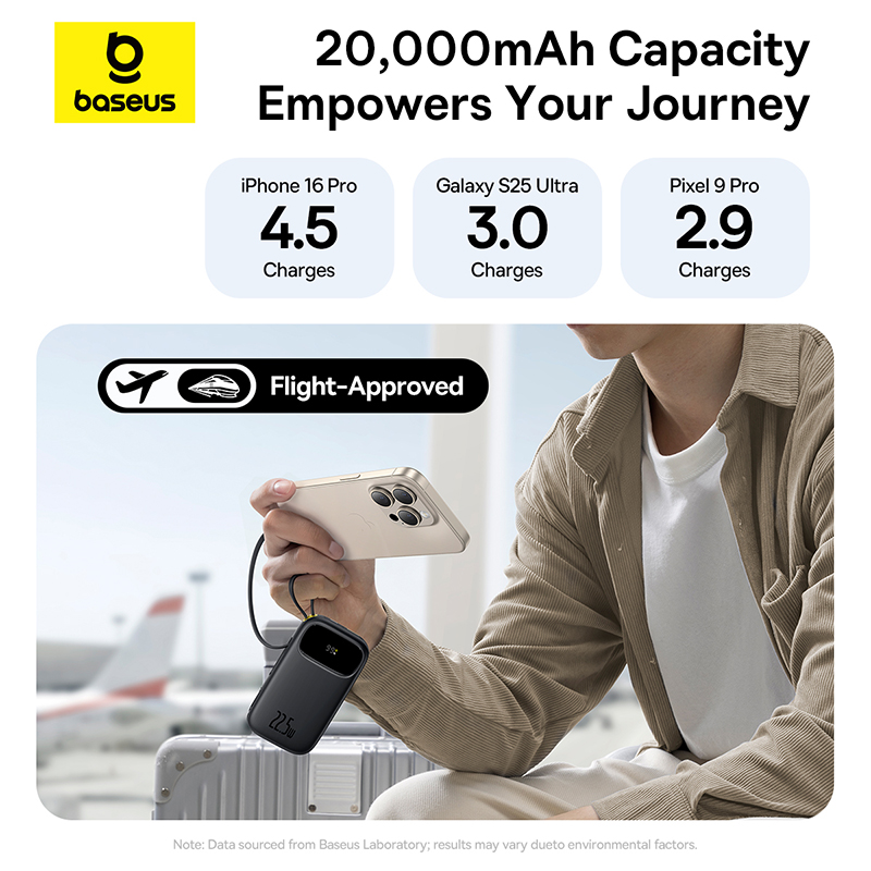 Baseus 22.5W 10000mAh 20000mAh Power Bank Built-In Retractable USB-C & Lightning Cable for iPhone 16 Samsung S25 Xiaomi Poco