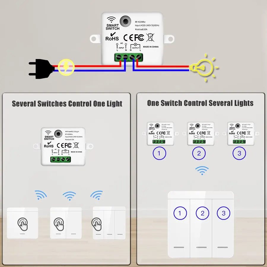 Interruptor de luz inalámbrico con Control remoto para lámpara LED, dispositivo inteligente de iluminación de pared, 433MHz, 1/2/3 entradas, 10A, 110V, 220V