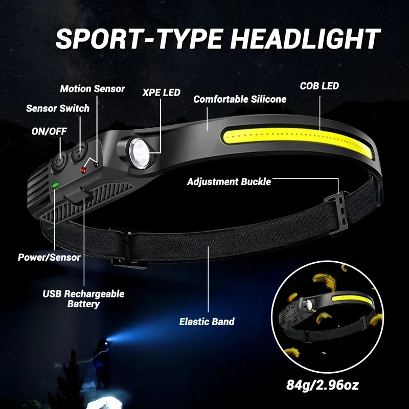 Linterna frontal con Sensor LED recargable por USB, linterna frontal COB, luz de trabajo, resistente al agua, para pesca al aire libre, Camping