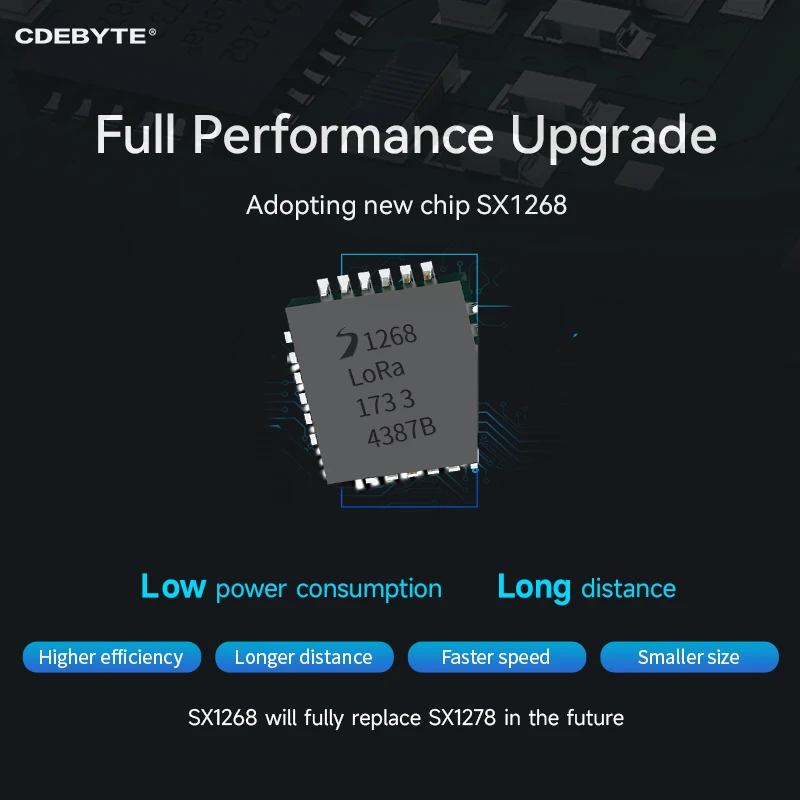 LoRa SX1268 433MHz 33dBm Module RF SMD IPEX Tem Lỗ 1W E22-400M30S Dài 12KM Phạm Vi Không Dây Dữ Liệu máy Phát Và Máy Thu