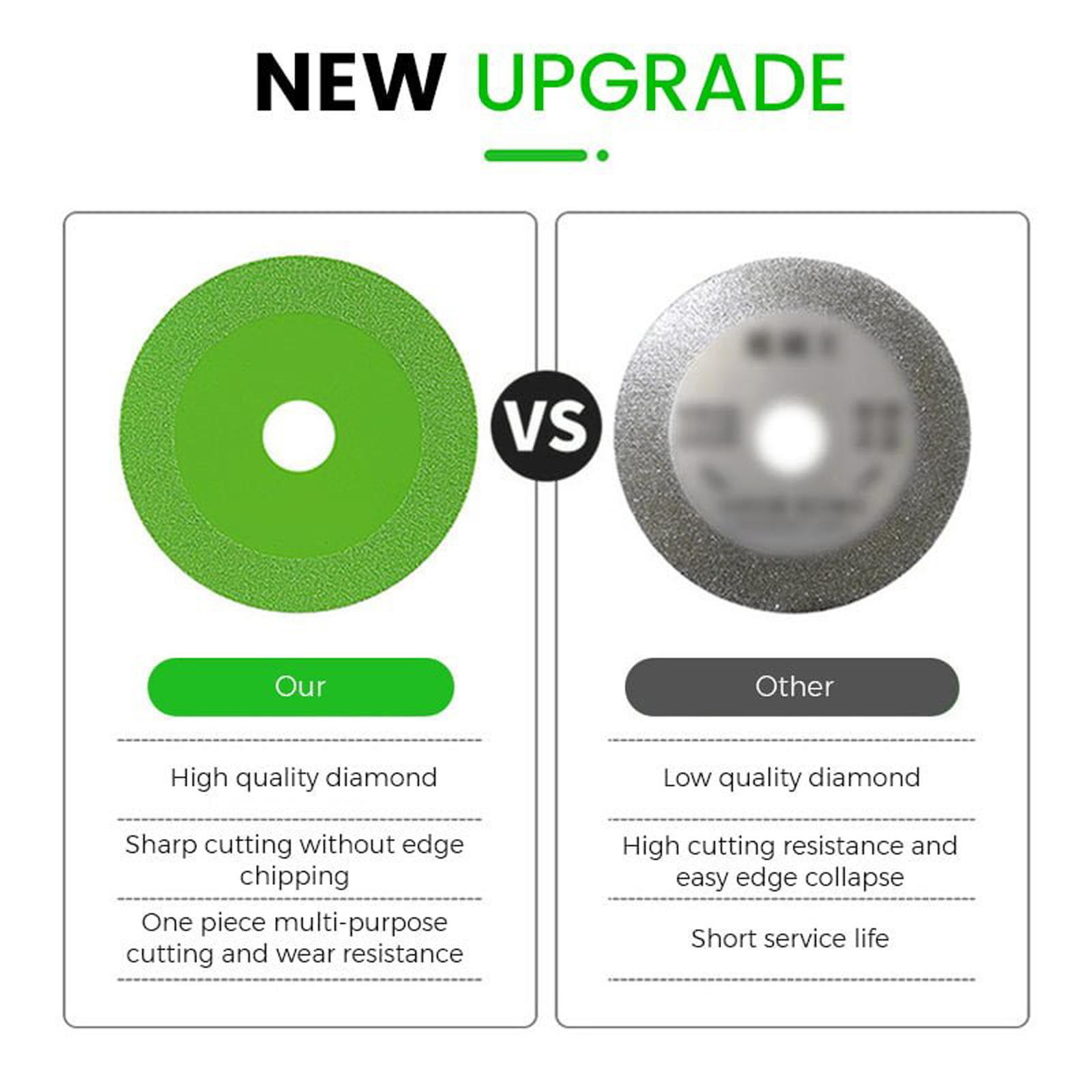 100mm Glass Cutting Blade Diamond Marble Ceramic Tile Jade Polishing Sharp Brazing Disc Crystal Wine Bottle Ultra Thin Sanding