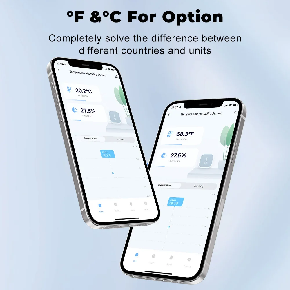 Ewelink แอป ZigBee เซ็นเซอร์วัดอุณหภูมิความชื้นระบบอัตโนมัติสมาร์ทโฮมที่อยู่อาศัยสำหรับ Zigbee2MQTT ผู้ช่วยที่บ้าน Alexa Google