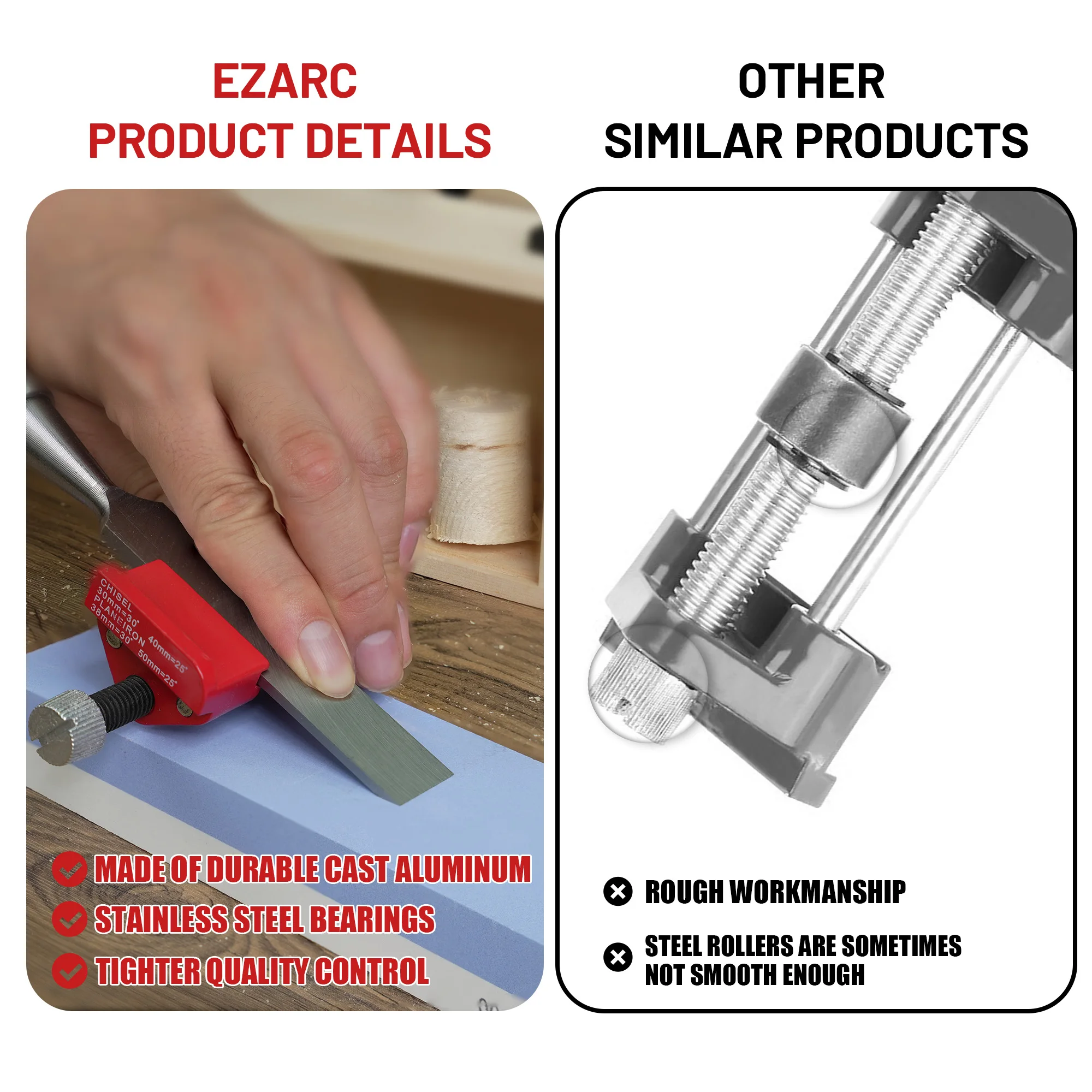 Honing Guide Tool, Sharpening Holder for Woodworking Fits Chisels 1/8” to 1-7/8”, Fits Planer Blades 1-3/8” to 3-1/8”