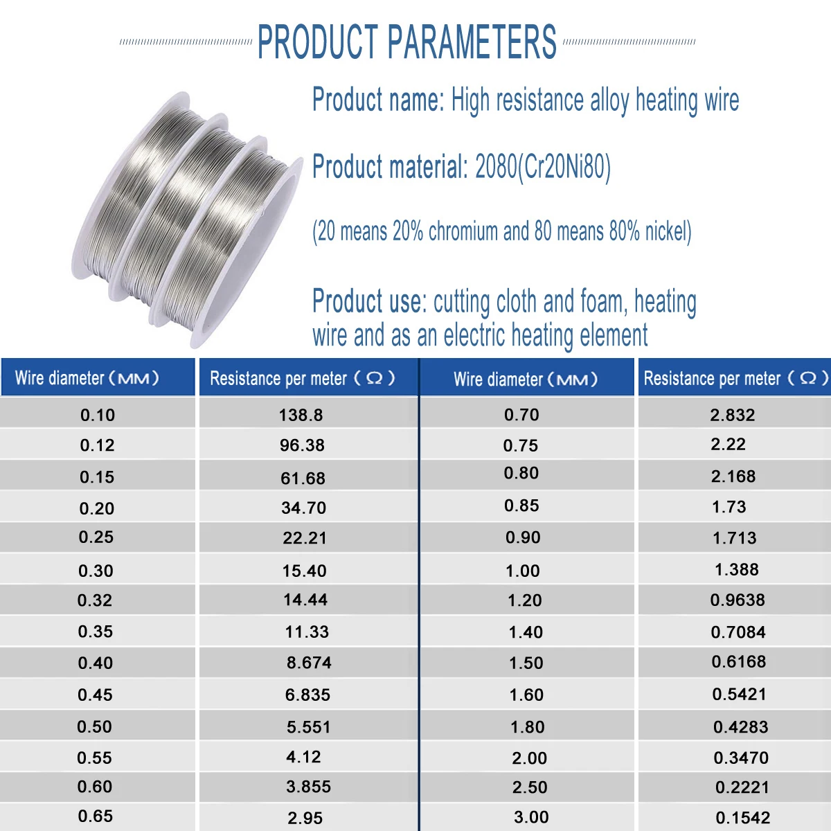 High temperature nickel chromium heat-resistant wire Diameter 0.08mm - 3.0mm universal support wire process line (Length 1-50M)