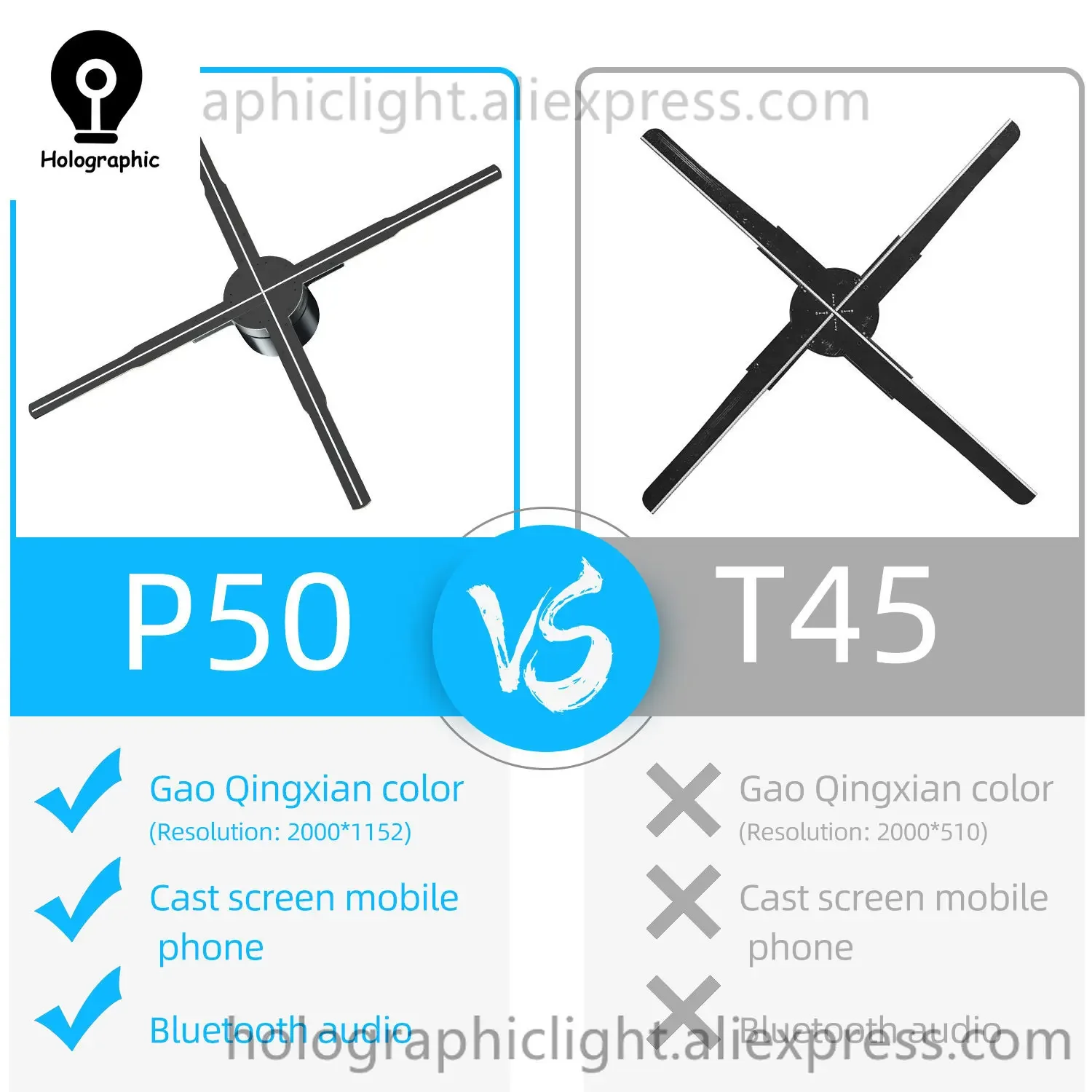ใหม่ล่าสุด P42-P50 3D พัดลมโฮโลแกรมโปรเจคเตอร์ Wifi Led 3D จอแสดงผลโฆษณาโลโก้ Light โฆษณาแสดงโลโก้