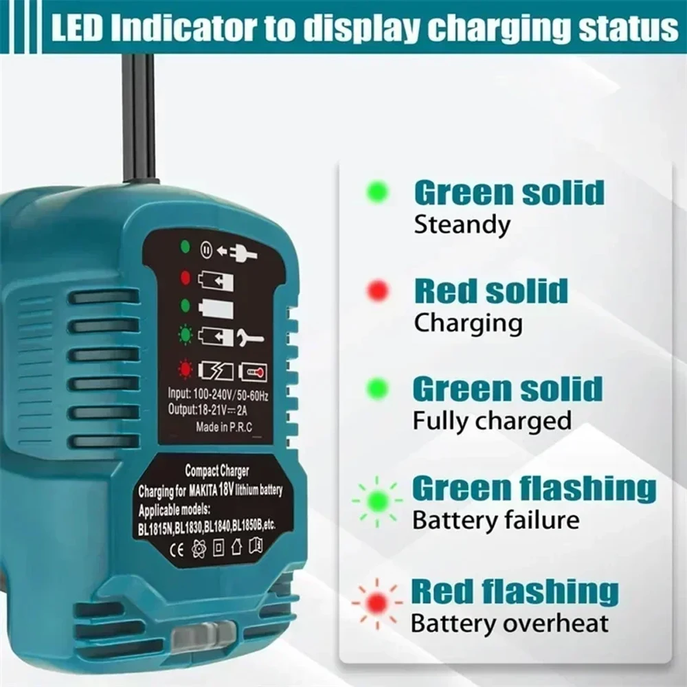 업그레이드된 DC 12V/24V 리튬 이온 배터리 미니 컴팩트 차량용 충전기 시가 라이터 플러그 LED 포함 마키타 18V LXT 배터리용